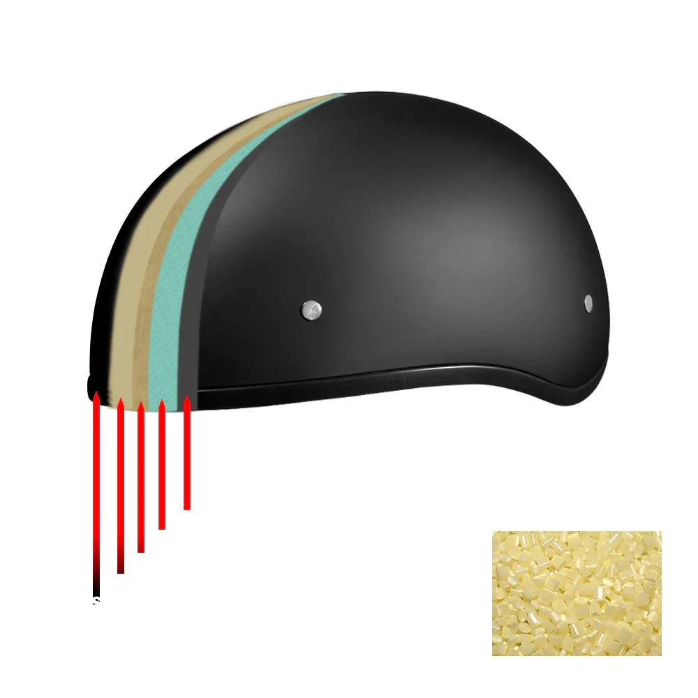 DOT Approved Daytona Skull Cap Half Shell Motorcycle Helmet - Beanie Style for Motorcycles, Cruisers, Scooters, and Mopeds W/O Visor- Dull Black - Image 10
